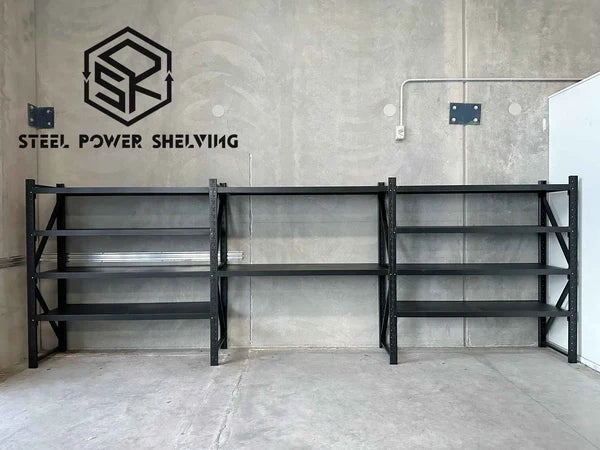 How Deep Should Garage Shelves Be? A Comprehensive Guide