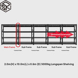 2.0m(H)x10.0m(L)x0.6m(D)5000kg Longspan Shelving