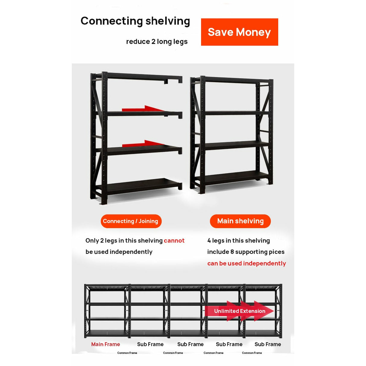 2.0m(H)x10.0m(L)x0.6m(D)5000kg Longspan Shelving